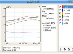 DiskGUI 0.44