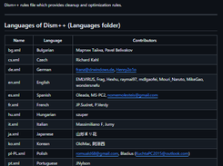 Dism-Multi-language Screenshot 1