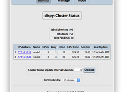 Monitor Cluster Status