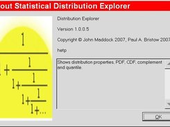 Statistical Distribution Explorer