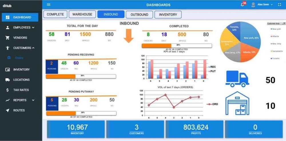 Distribution Hub Screenshot 1