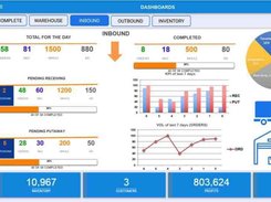 Distribution Hub Screenshot 1