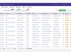 DMS Dashboard
