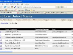 membership leadership roster