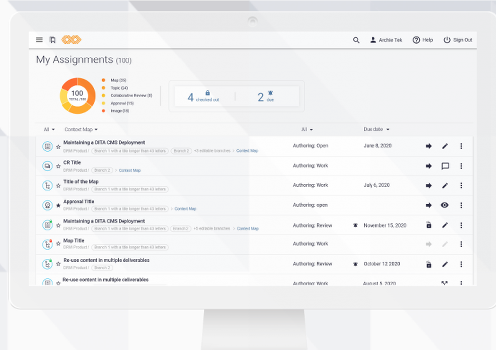 MadCap IXIA CCMS Screenshot 1