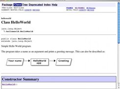 Example of the textdiagram Javadoc tag. Javadoc version.