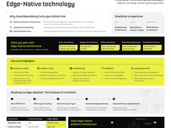 Ditto's edge-native architecture is revolutionizing the way organizations connect, sync, and operate at the Edge. Edge-native solutions are built specifically to thrive on mobile and edge devices, without relying solely on cloud-based services. 
