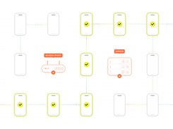Ad-Hoc Mesh Networking and Multi-Hop Sync: Ditto Enables multi-device offline synchronization and daisy-chaining