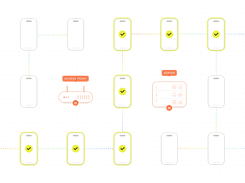 Ditto Enables Multi-Device Offline Mesh Networking