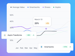 DIVACS Screenshot 1
