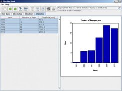 Dive Log Book - Dive statistics