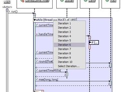 Compacted loop iteratations