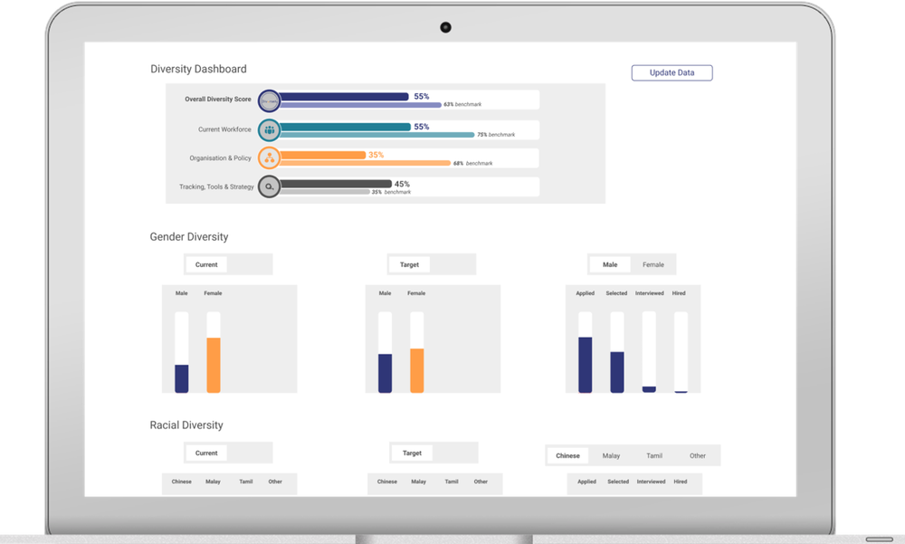 Diversely Screenshot 1