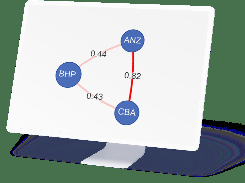 View Granular Diversification Diagram