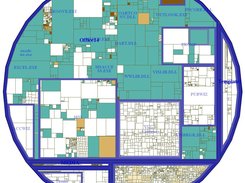 Visualization on a circular shape