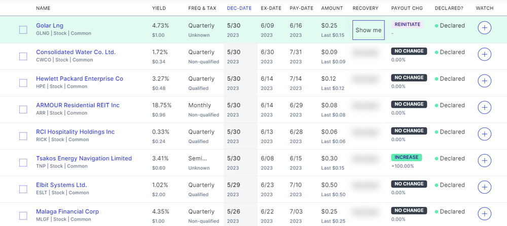 Dividend.com Screenshot 1