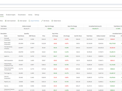 Dividend Data Screenshot 1