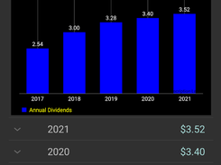 Dividend Tracker Screenshot 1