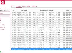 Tab SUBNET