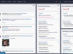 DivvyHQ Content Dashboard