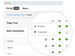 django CMS Screenshot 1