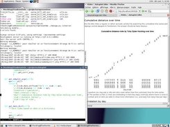 Time series plot made with R backend.