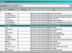 Last.fm browser