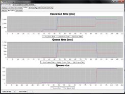 Distributed Java HAsh craCKer Screenshot 4