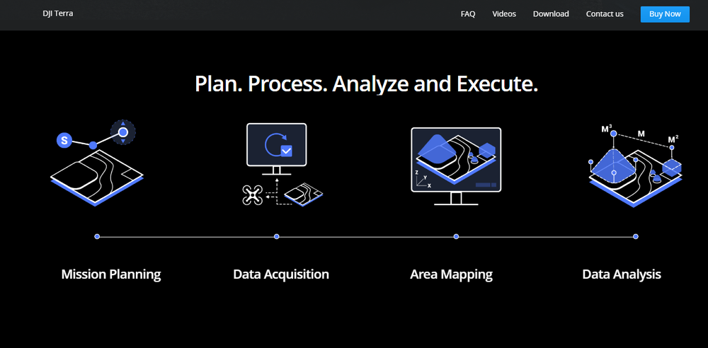 DJI Terra Screenshot 1