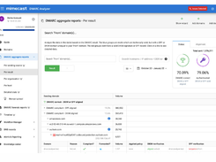 Mimecast DMARC Analyzer Screenshot 1