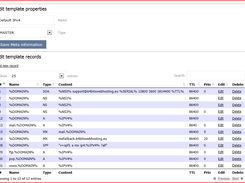 Edit domains/templates