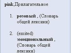 Translation example