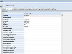 protocol configuration