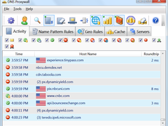Activity log