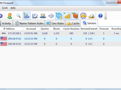 DNS servers monitoring