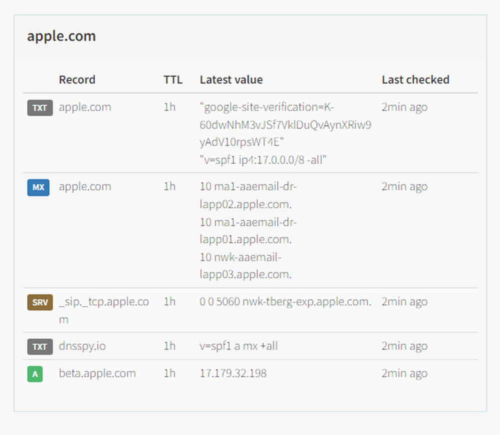 DNS Spy Screenshot 1