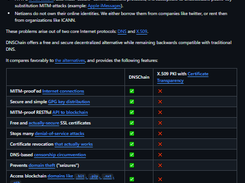 DNSChain Screenshot 1