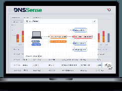 Trace malicious DNS queries back to their origins