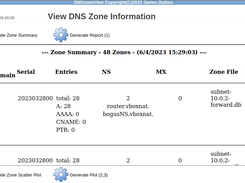 Scrollable, expanded, Zone Summary Report