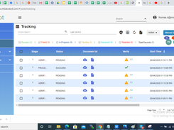 Document Tracking