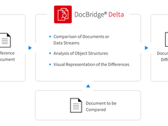 DocBridge Delta Screenshot 1