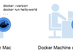 Docker Machine Screenshot 3