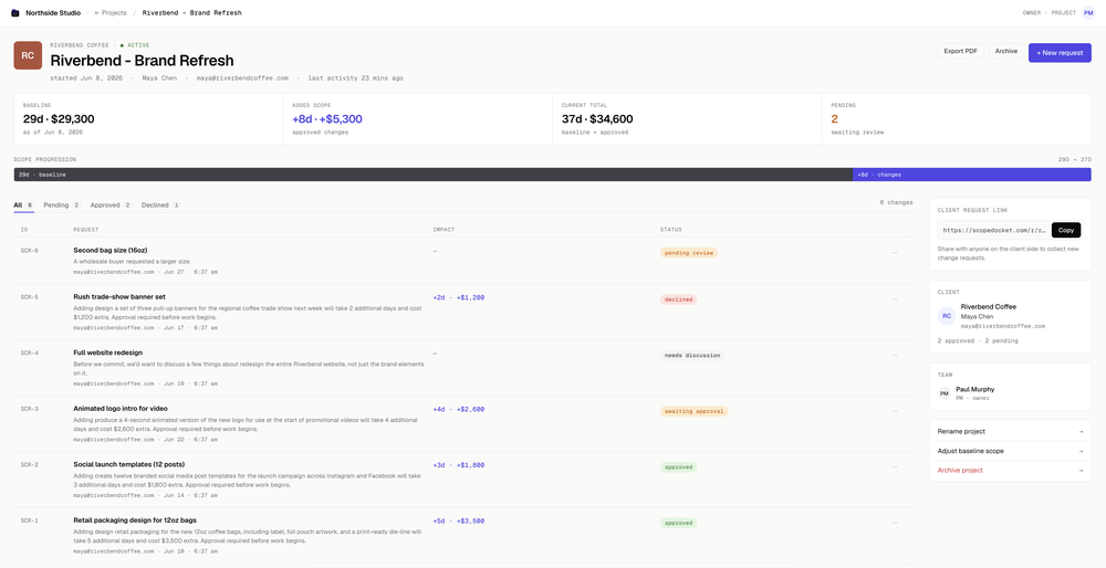 A project's change log: each scope change with its cost, time, and status.