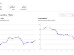 Compare multiple document version's performance to get the most out of your materials