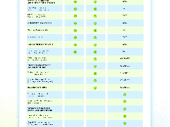 DocShifter pricing table 