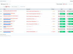 A screenshot of Docsie Project Management with task assigned users, kanban draft-review-approval flows, priority levels, status filtering, and date fields