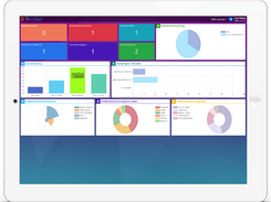 Management Dashboards