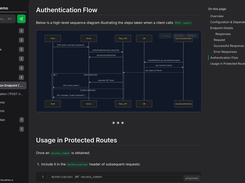 UML Diagrams - Code documentation