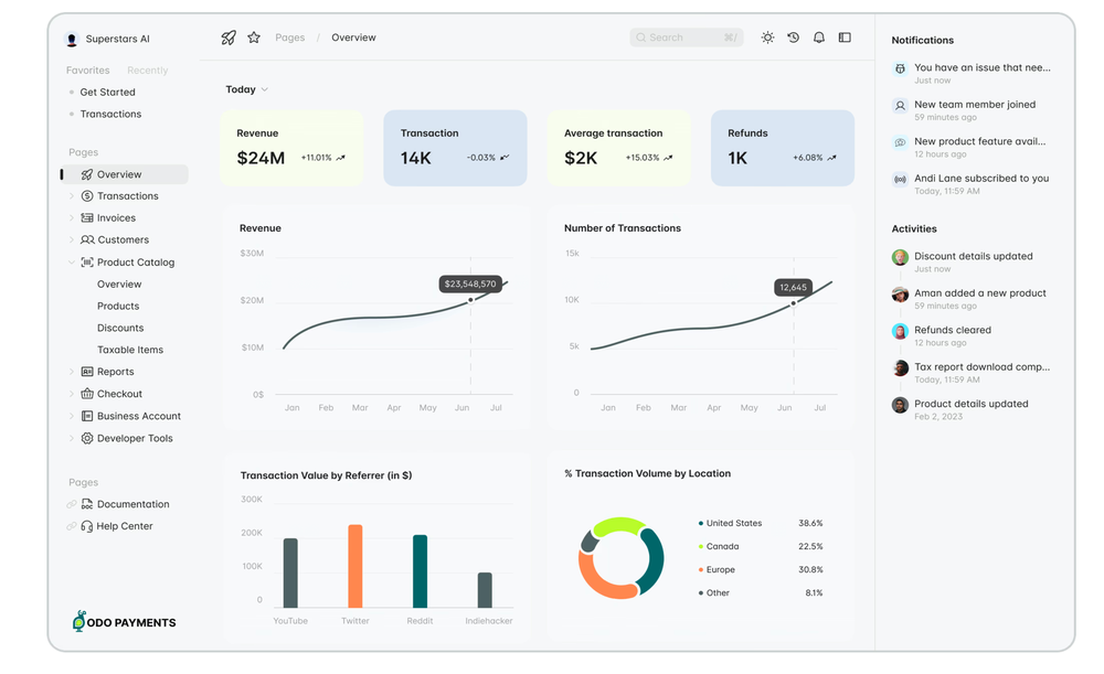 Dodo Payments Screenshot 1