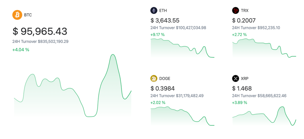 DOEX Screenshot 1